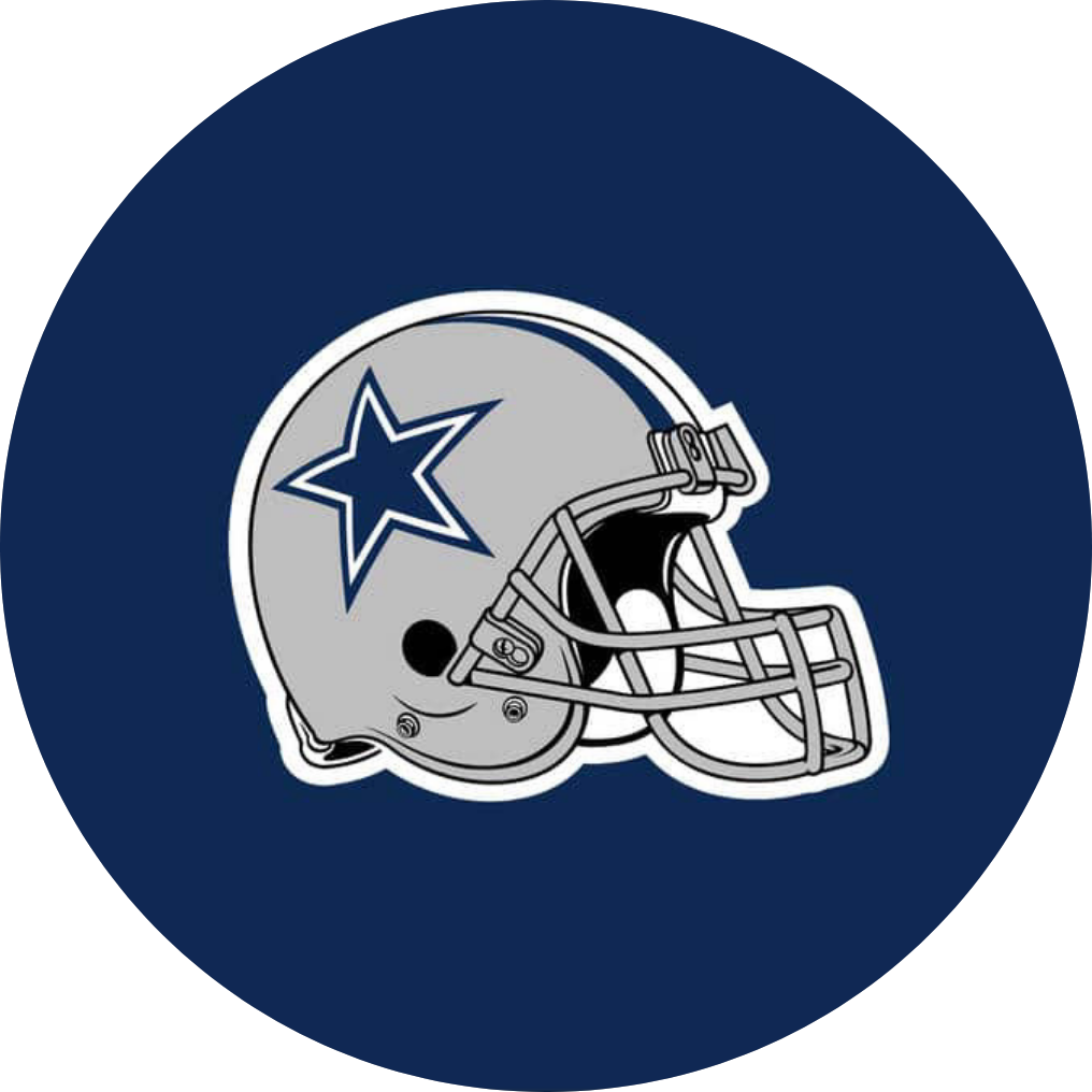 Custom Rowdy Buttons